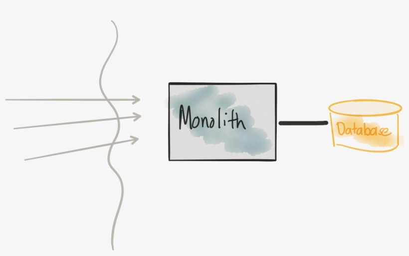 Meet The Monolith - Longbow, transparent png