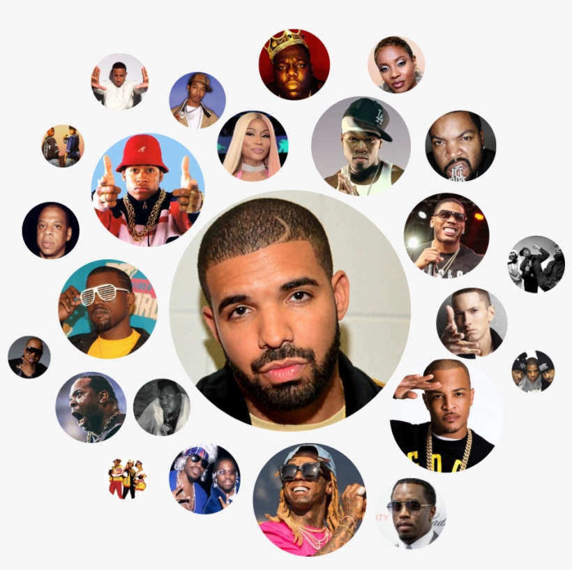 These Artists Have Appeared The Most On Billboard's - Vtg White Bucket Hat Furgora Cap Size Large Dope 80s, transparent png