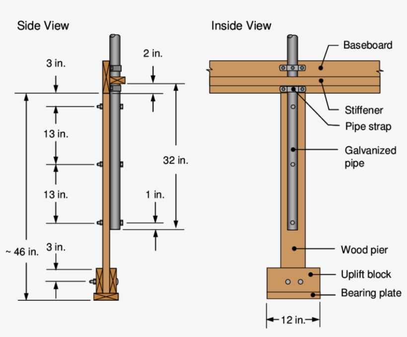 Wood Pier Foundation Elements - Pier, transparent png