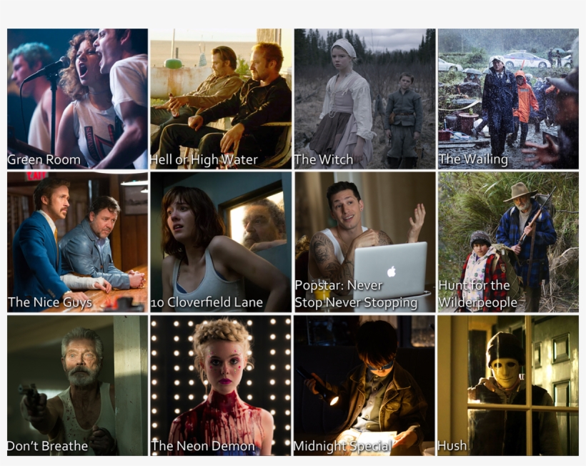 The Wailing - Wailing, transparent png