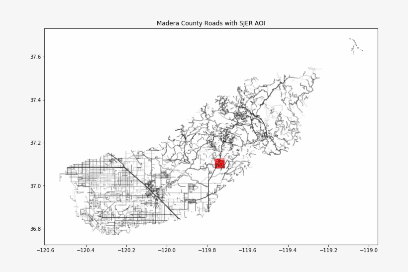 Congratulations You Have Now Reprojected A Dataset, transparent png
