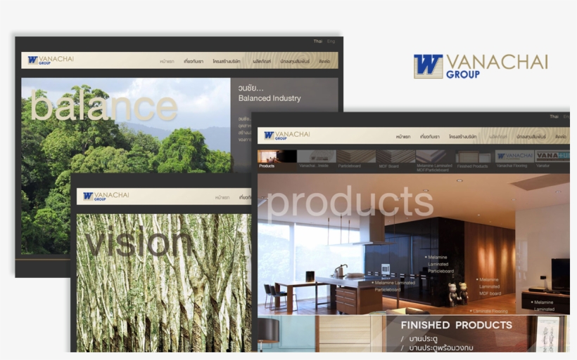 Responsive Web Design, Online Services, transparent png