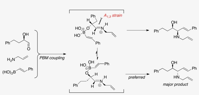 Stereocontrol Mechanism Of Amino Alcohol - Amino Alcohol, transparent png