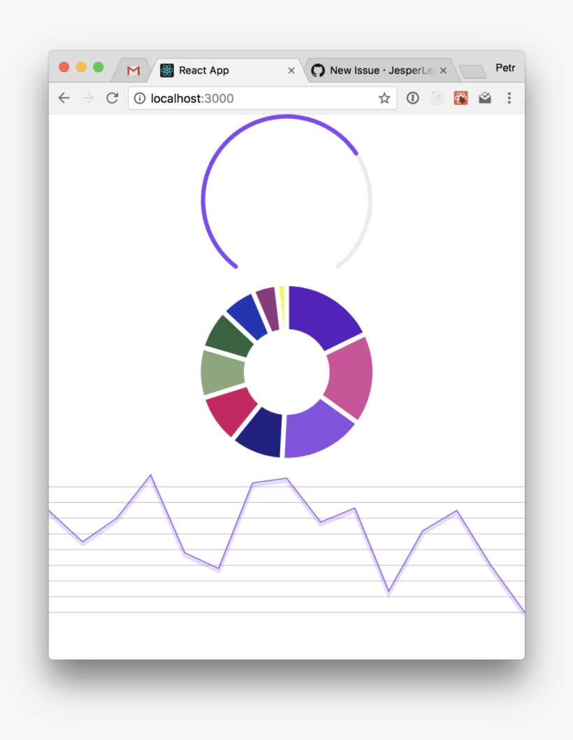 Freeuse Download React Native Web Compatibility Issue - Jet Bik, transparent png