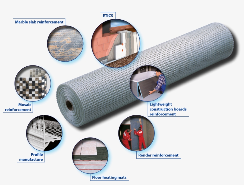 Glass Fiber Mesh Fabrics And Grids, transparent png