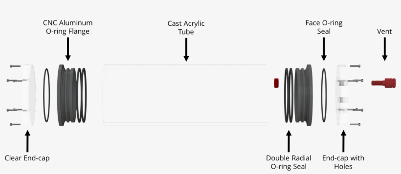 Product Description - Diagram, transparent png