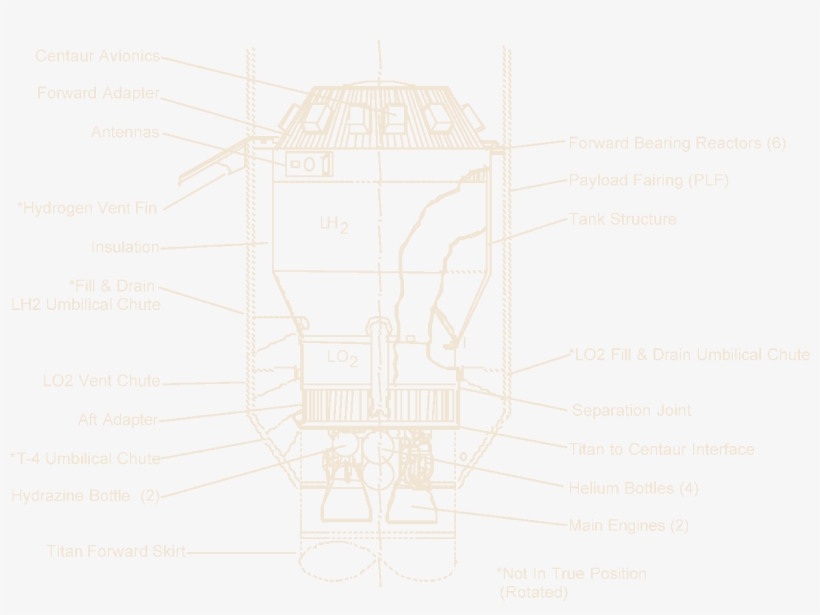 It Would Now Fly By Venus And Earth To Get A Big Enough - Diagram, transparent png