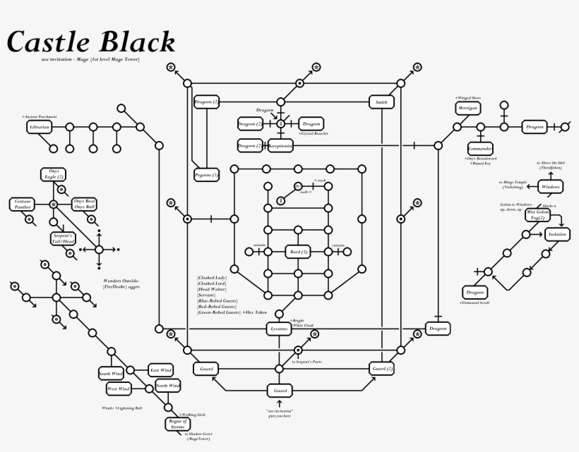 Ah Castle Black - Diagram, transparent png