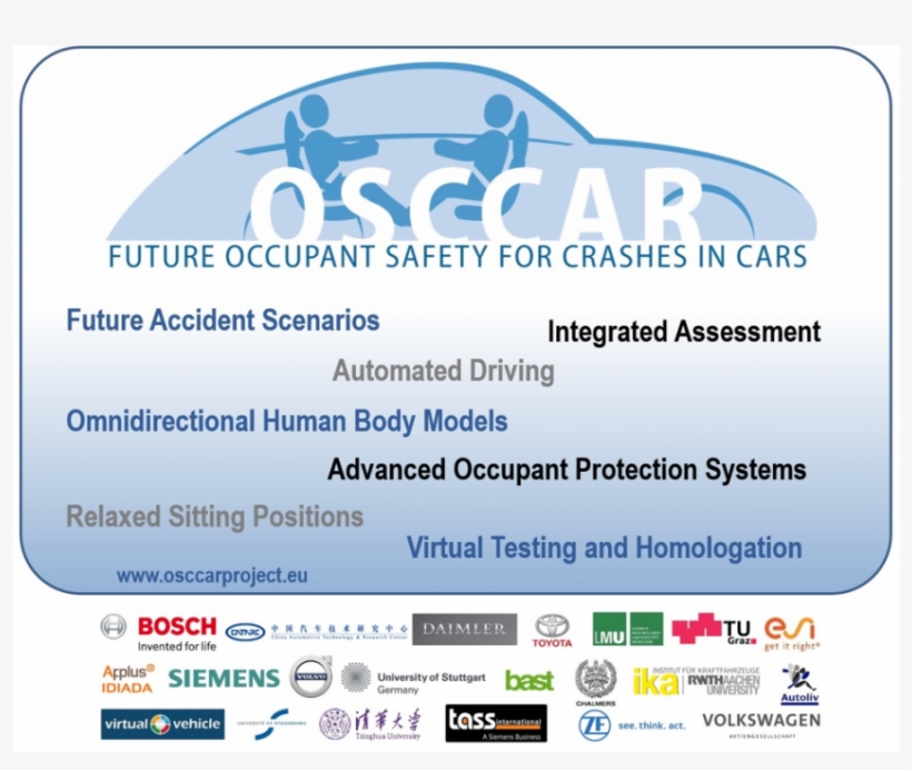 Osccar - Autoliv, transparent png