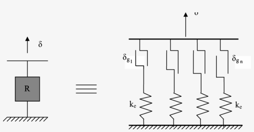A Schematic Of The Rubble Box And The Basic Elements - Diagram, transparent png