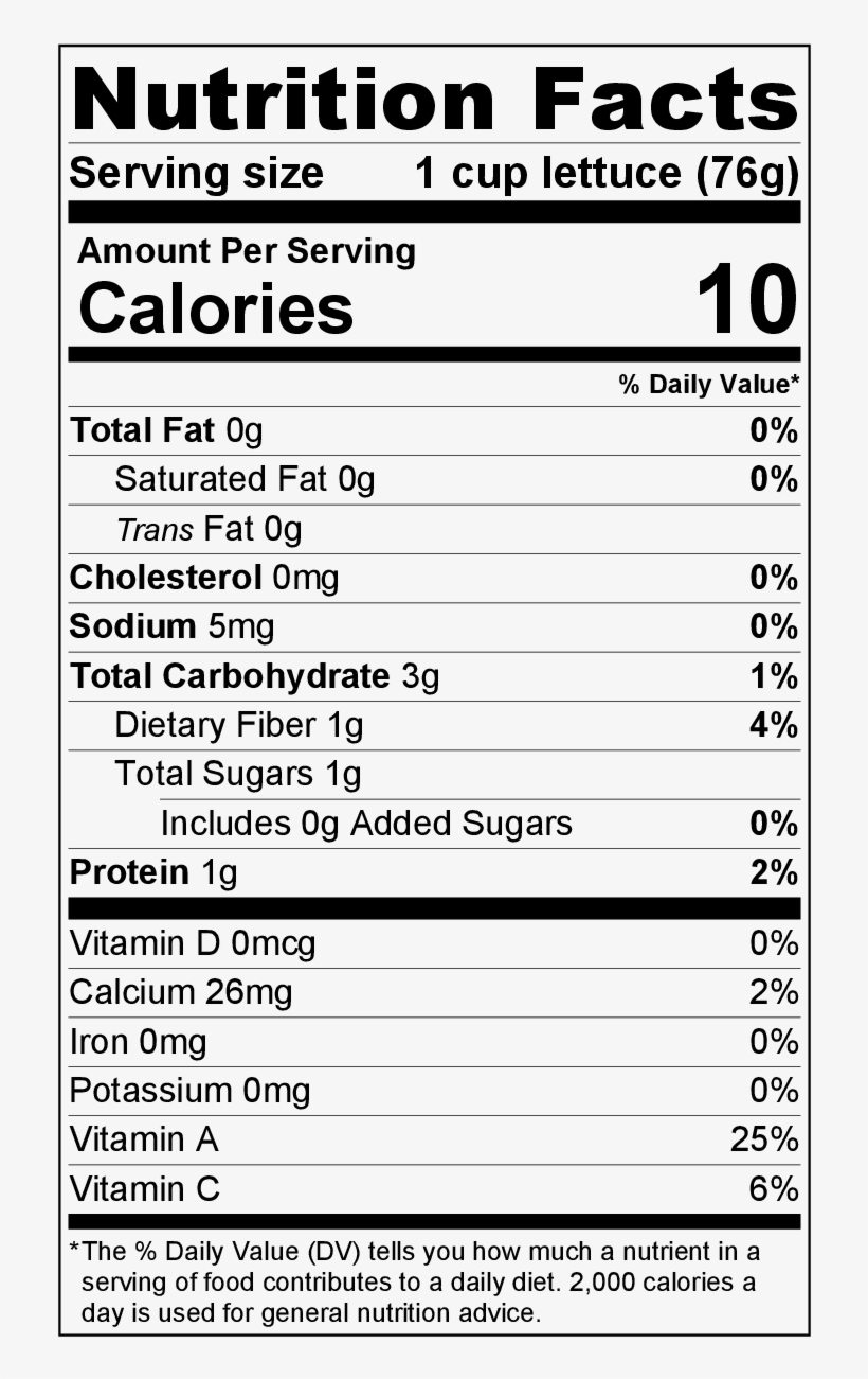Nutrition Facts Taro Root Nutrition Facts 725x1233 PNG Download