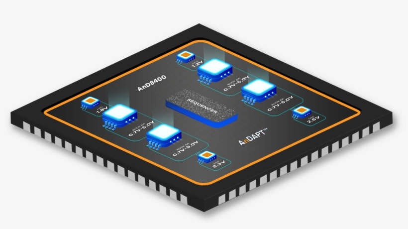 Andapt Launches Portfolio Of Adaptable Pmics Spanning, transparent png