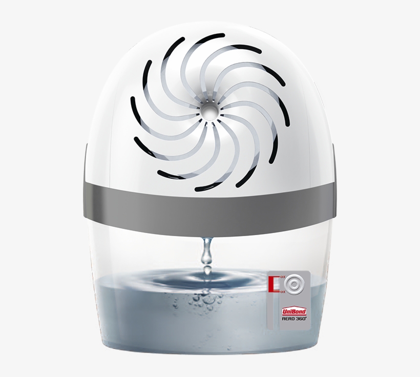 Aero 360 Moisture Absorber Refill Indicator - Unibond Aero 360 Pure Moisture Absorber Device, transparent png