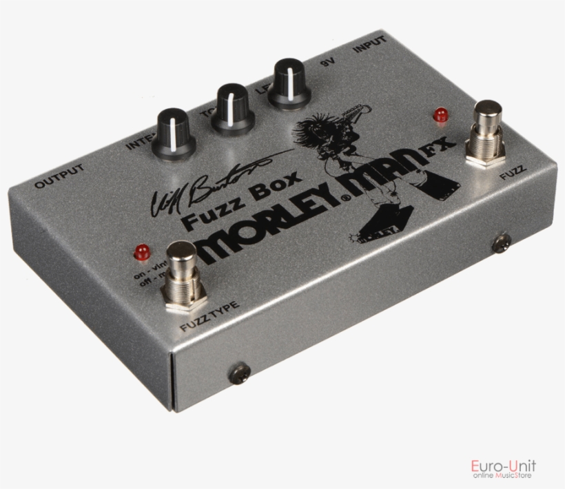 Product Finder - Electronics, transparent png