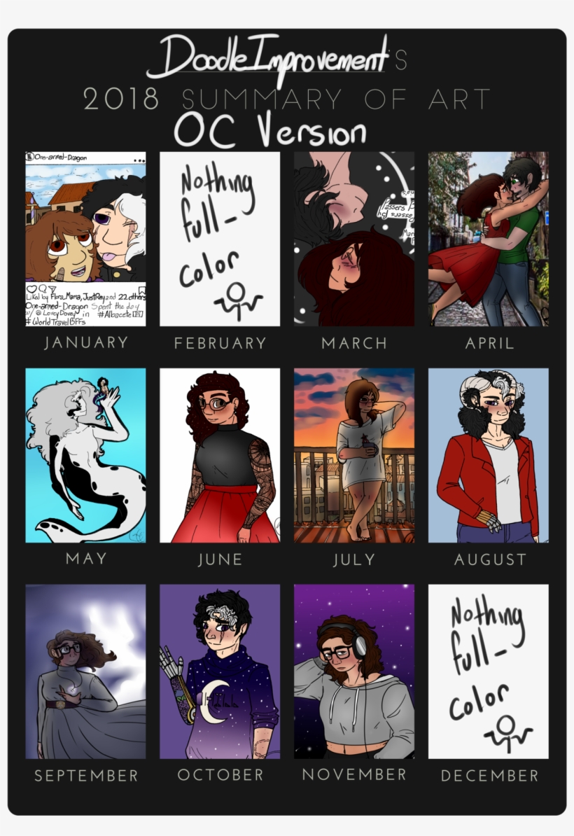 And Now For The Fully Oc Version Okay Mostly Oc There's - Orange County, transparent png