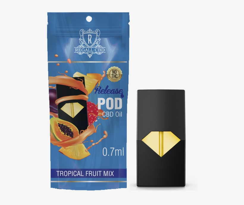 Regall Cbd Release Pod - Strawberry, transparent png