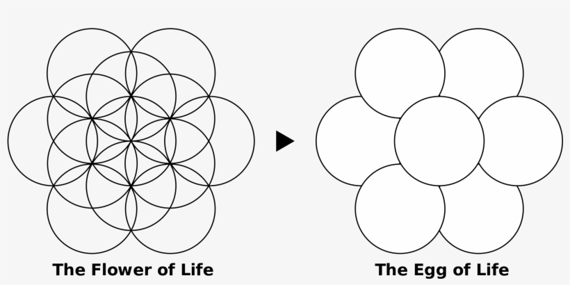 Open - Egg Of Life, transparent png