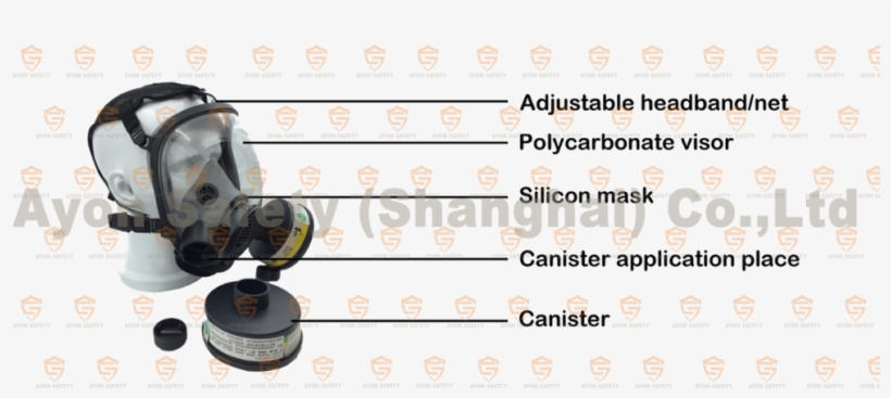 Full Face Safety Chemical Respirator, Gas Mask With - Headphones, transparent png