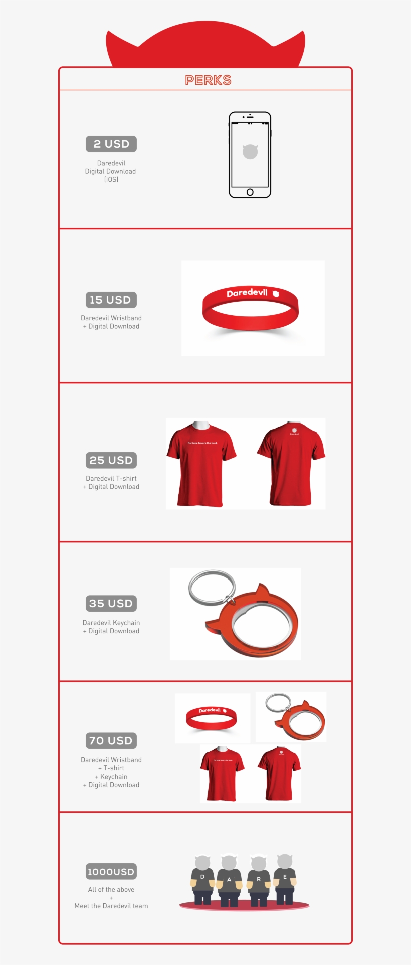 Character Profiling - Active Shirt, transparent png