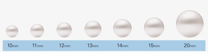 Pearl Buying Faqs Sizes - Pearl, transparent png