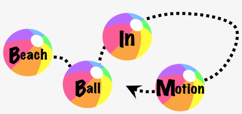 Beach Ball In Motion - Beach Ball, transparent png