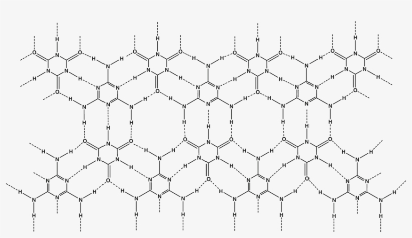 The Chemical Structure Of Melamine-cyanuric Acid Crystal - Cyanuric Acid, transparent png
