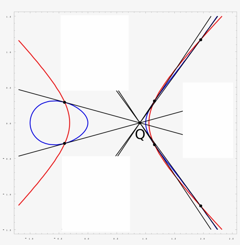 Plot, transparent png