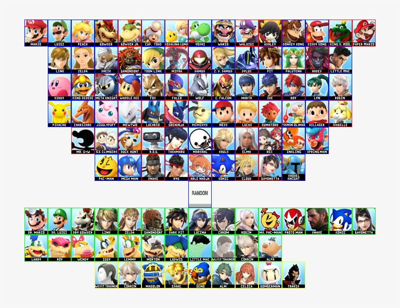 662kib, 720x550, Switch Roster - Video Game, transparent png