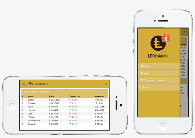 Com Launches Dedicated App For Leocoin Community - Mobile Phone, transparent png