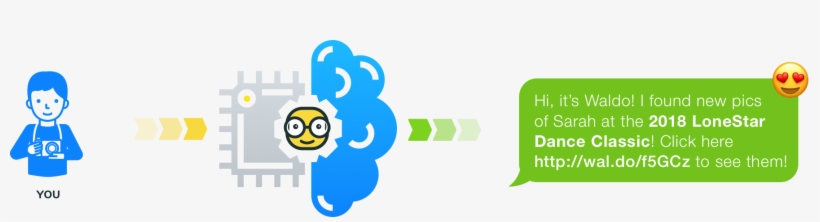 The Old Way, transparent png