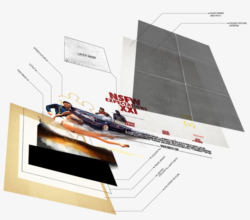 Honestly, I've Been Planning A Tutorial For Quite Some - Diagram, transparent png