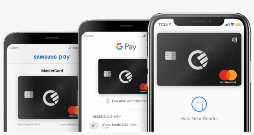Applepay, transparent png