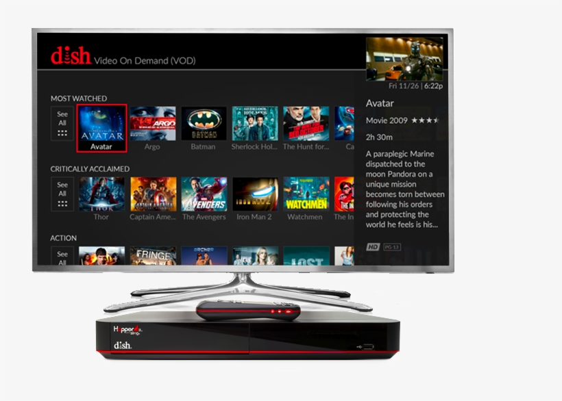 Tv Image - Dish Movies To Rent, transparent png