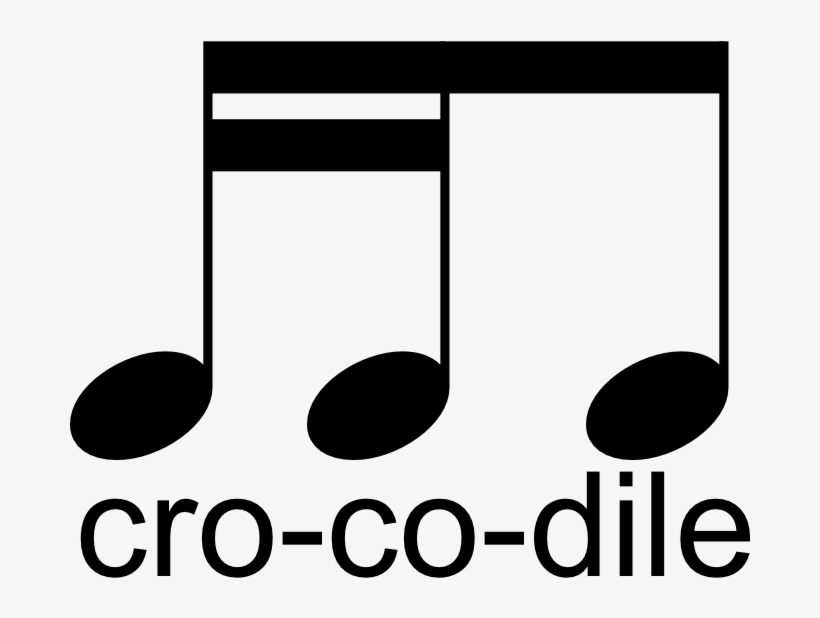 Sixteenth Notes Png Clip Art Royalty Free Download - Two Semiquavers And Quaver, transparent png