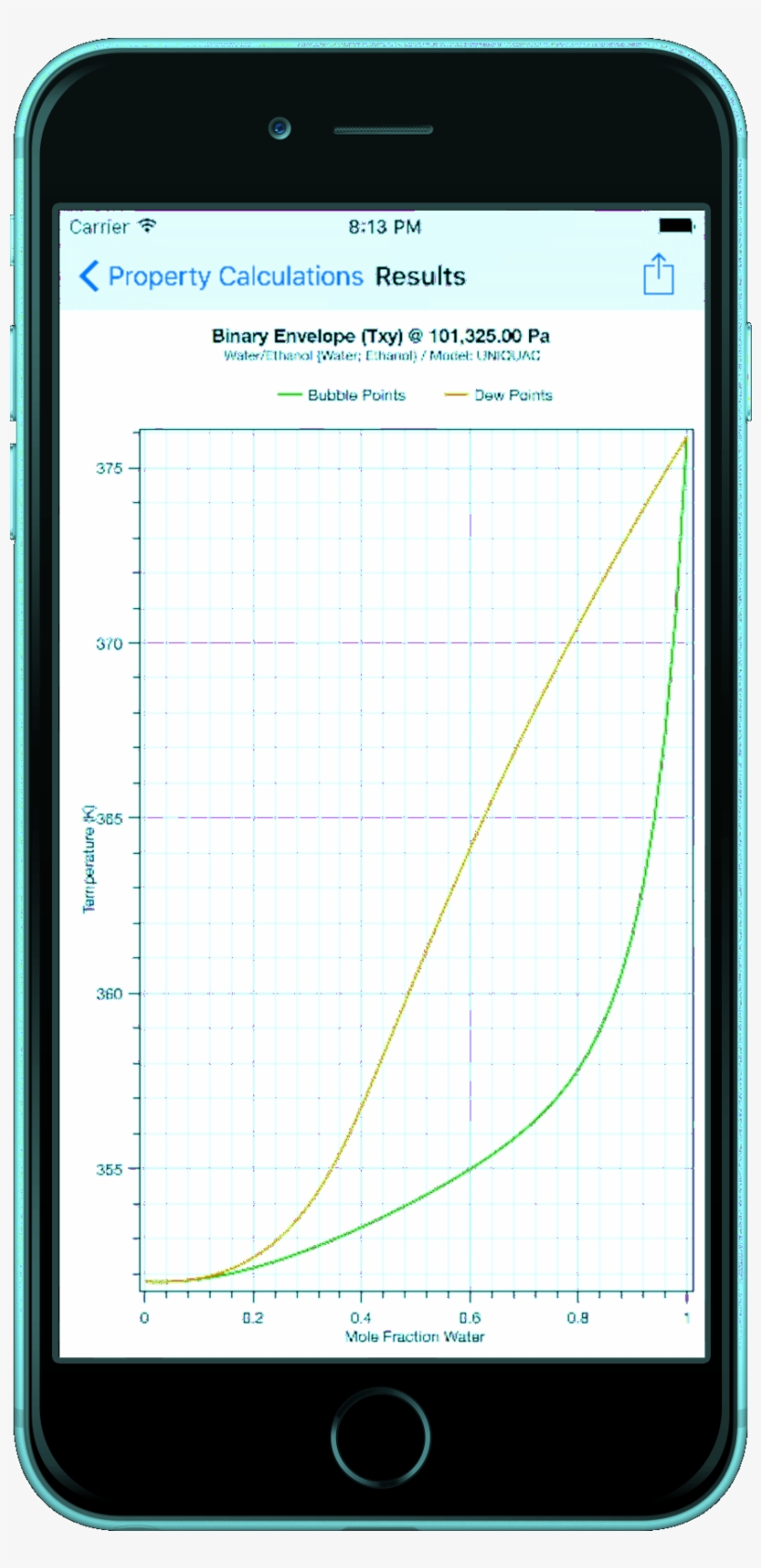 48, 14 March 2016 - Dwsim - Open Source Chemical Process Simulator, transparent png