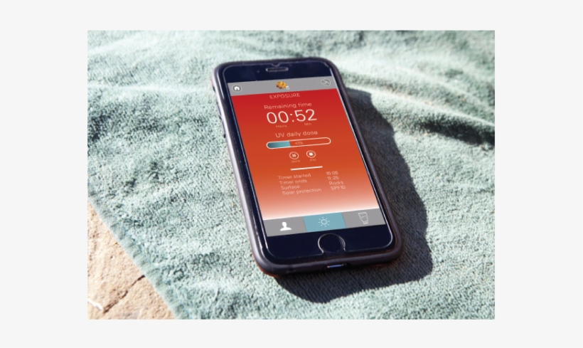 Uv Radiation Is Measured In Real Time To Provide Users - Information, transparent png