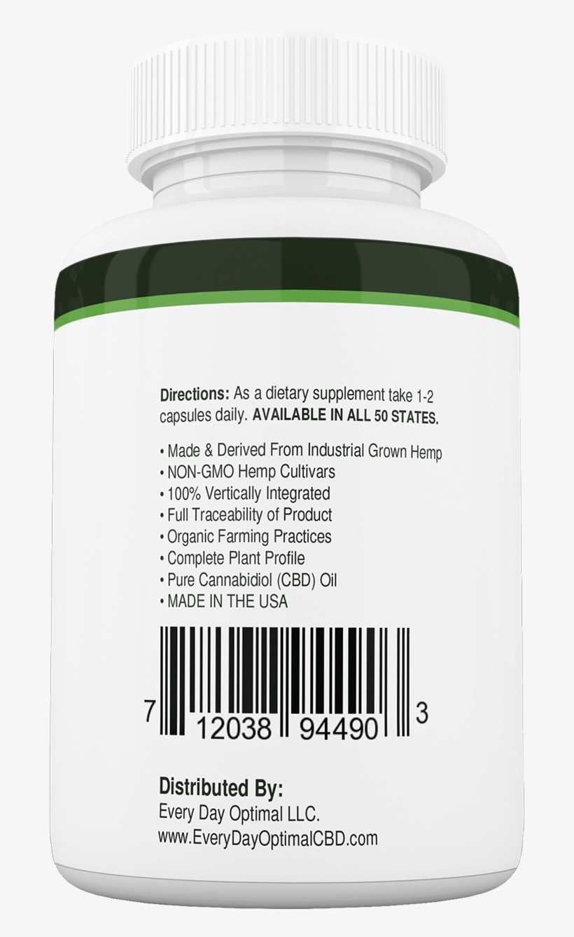 10mg Cbd Oil Capsules Back Of Bottle - Gummy Candy, transparent png