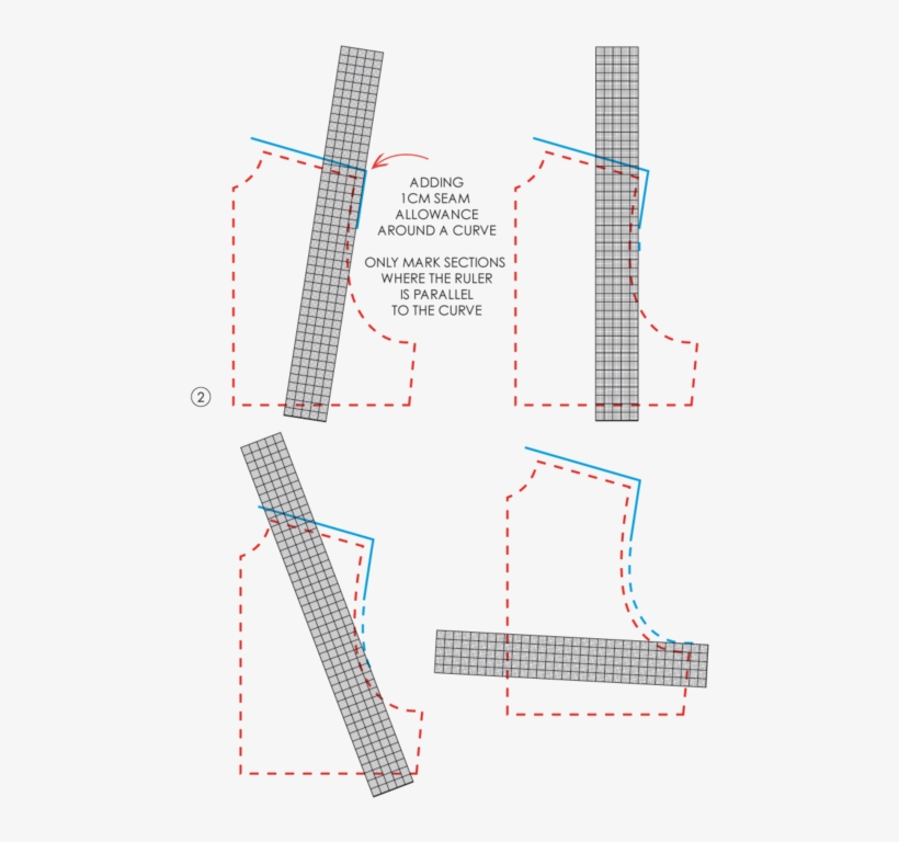 Drawing Curve Ruler Jpg Royalty Free Stock - Grading Ruler Pattern Making, transparent png