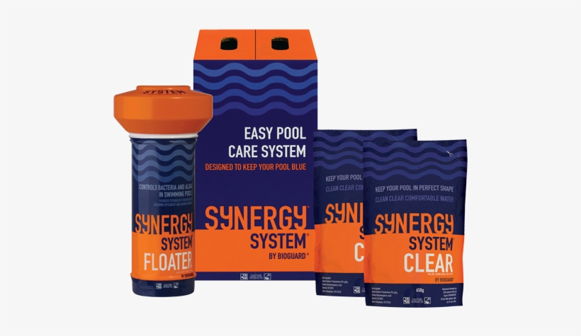 The Synergy System Floater Kit Is A Simple 2-part System - Product, transparent png