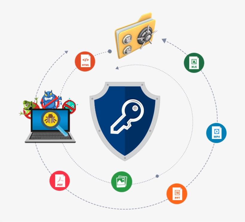 Slider Odoo Image - Ransomware, transparent png