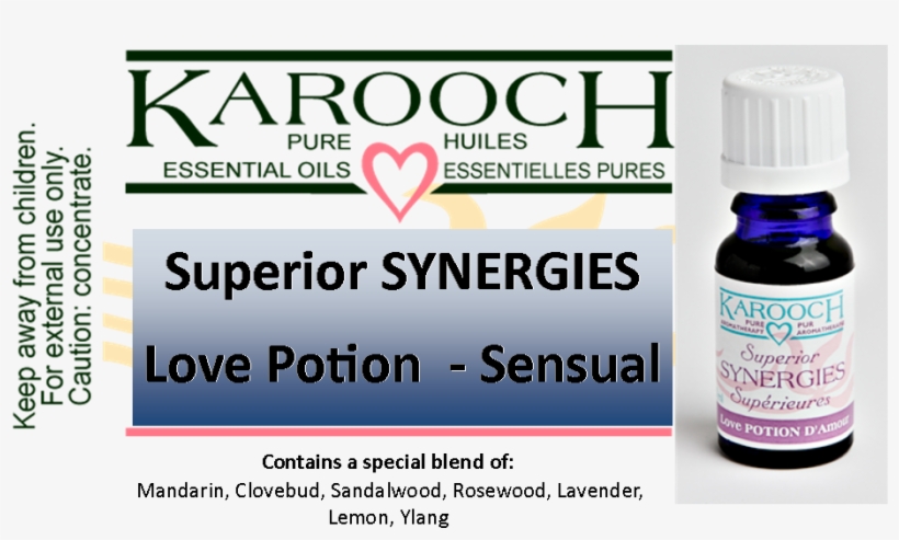 Essential Oil Synergies - Essential Oil, transparent png