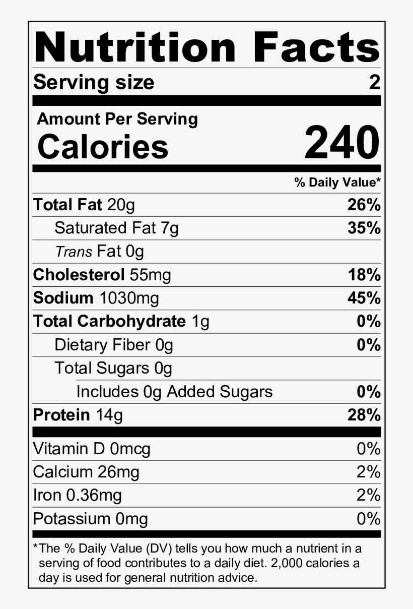 This Salami Is Produced Using A Fine Blend Of Pork, transparent png