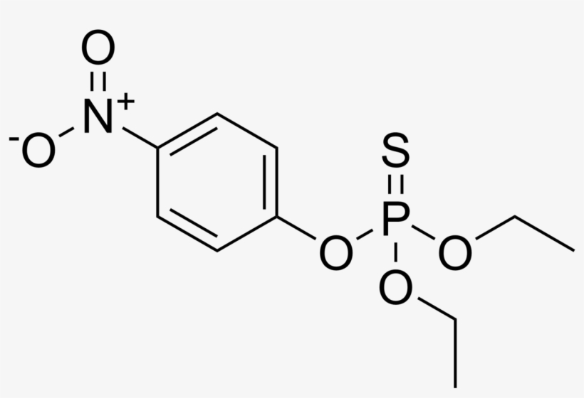 File - Methyl&ethylparathion - Benzyl Formate, transparent png