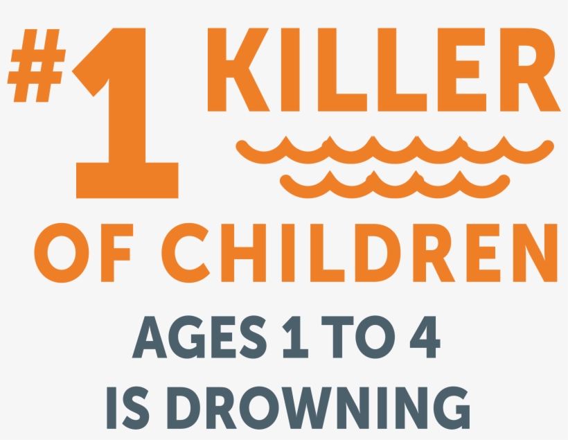 Drowning Prevention Starts At Home - Poster, transparent png