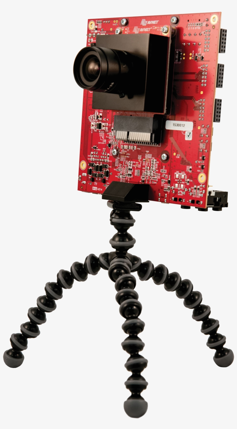 What's Included - Fmc Camera, transparent png