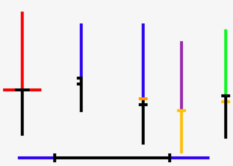 Lightsaber - Diagram, transparent png