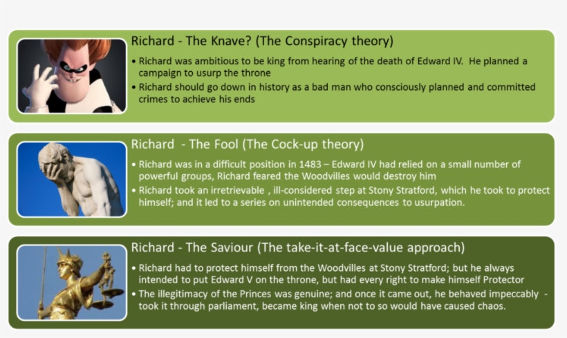 Voting Guide - Head In Hands, transparent png
