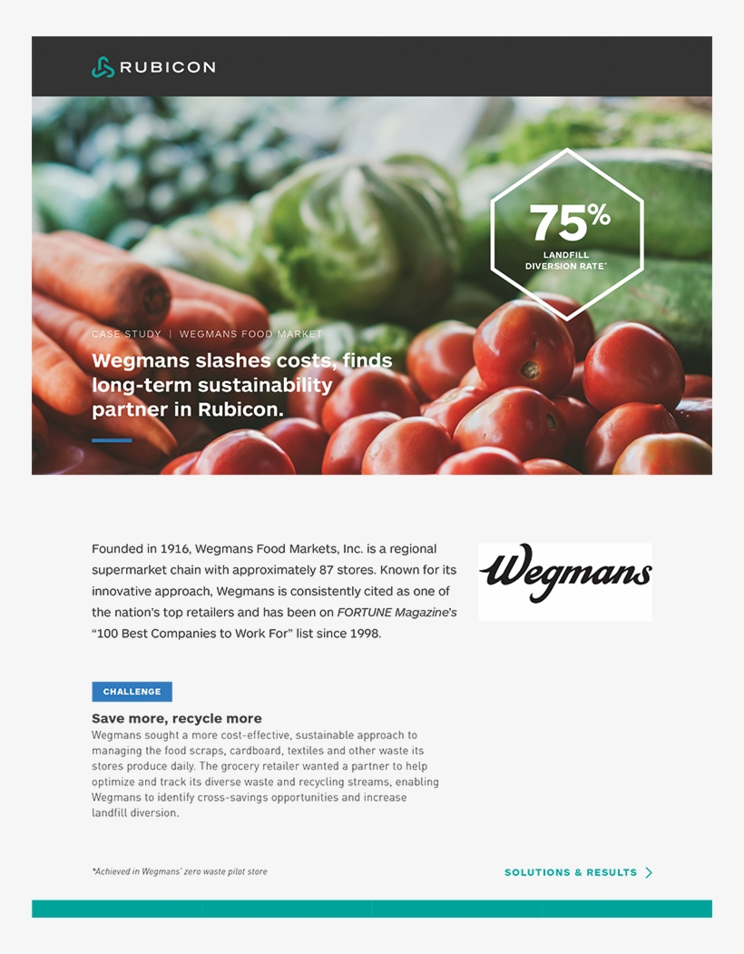 What We Did - Food, transparent png