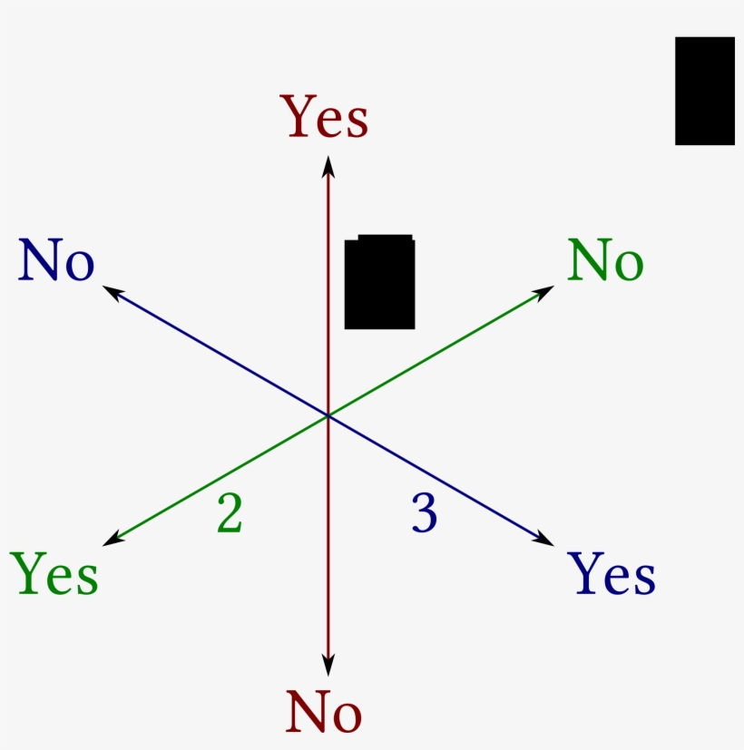 Open - Diagram, transparent png