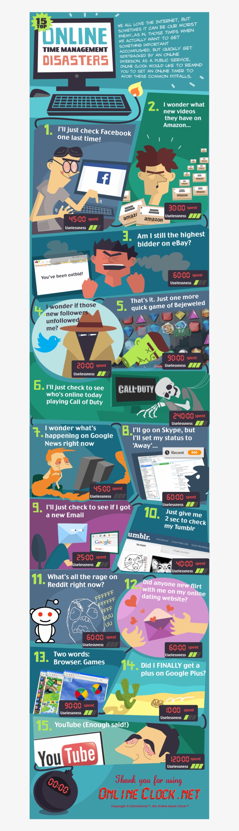 Managing Your Time During An Online Class Is Much Different - Reddit, transparent png
